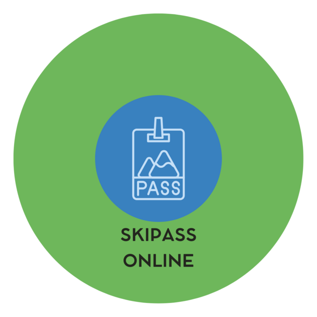 Skipass_Online_beim_Zefferer_Appartement_Schladming_Dachstein